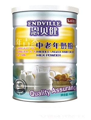 ��ؐ�������b�^��냺�䷽�̷�900��2��