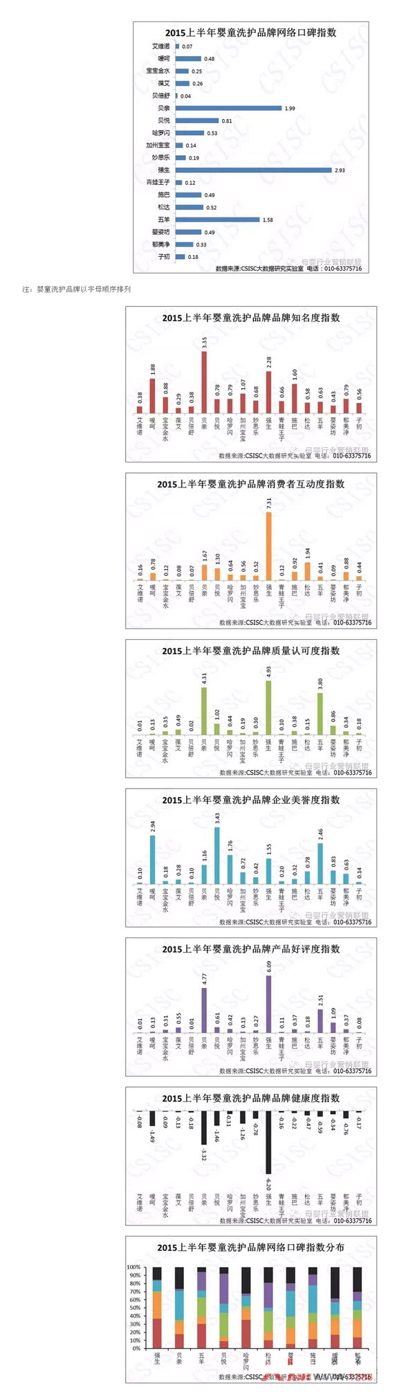 �Ї���ͯϴ�oƷ�ƿڱ��о����