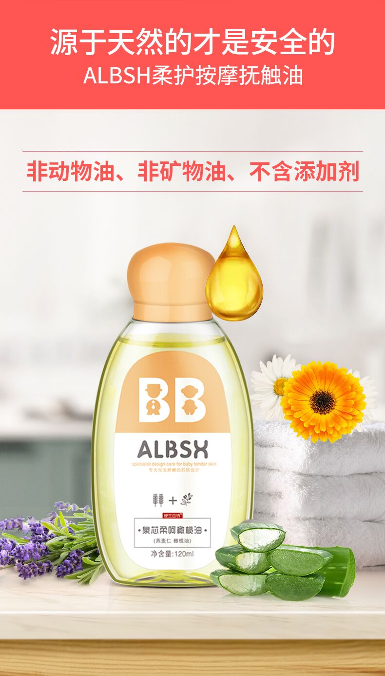 ALBSH���mؐԊ(sh��)Ȫо����ϙ���