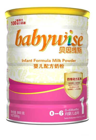 ؐ��S˹�냺�䷽�̷ۣ��ľS����ϵ�У�