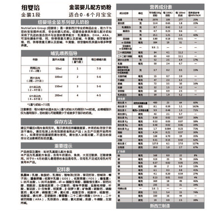 �~������b�䷽�냺�̷�1��