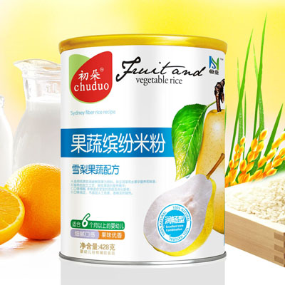 ����ѩ������䷽�׷�