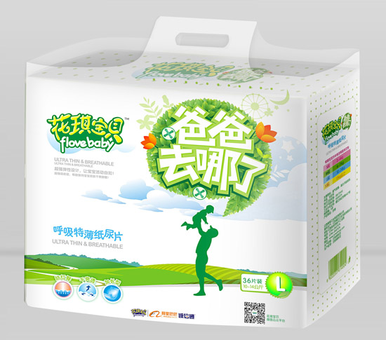 ������ؐ�����ر��냺����ƬL�a