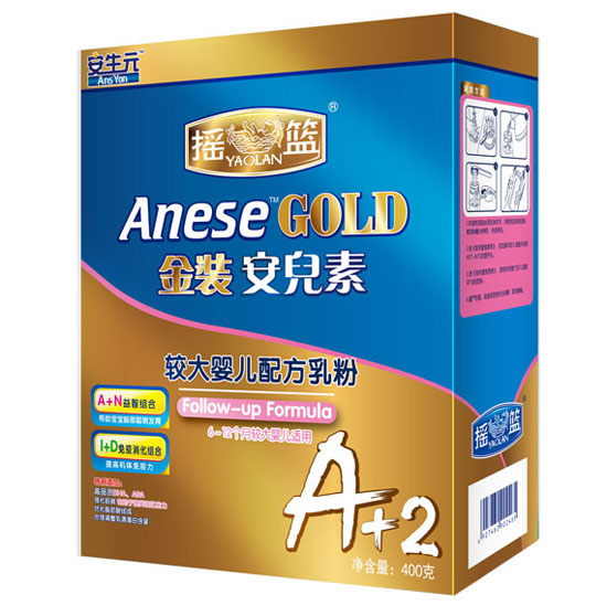 ����Ԫ���b�������^��냺�䷽��ۺ��b