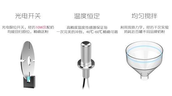 �����������̙C(j��)���ܽ�B