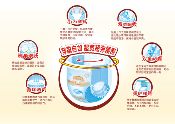 ���o��ؐ������������ʽС��ѝ1