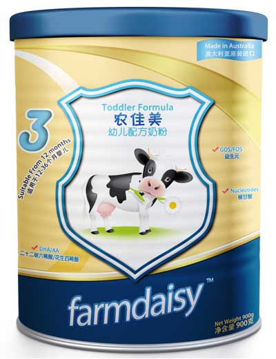  �r(n��ng)�����䷽�̷�3��