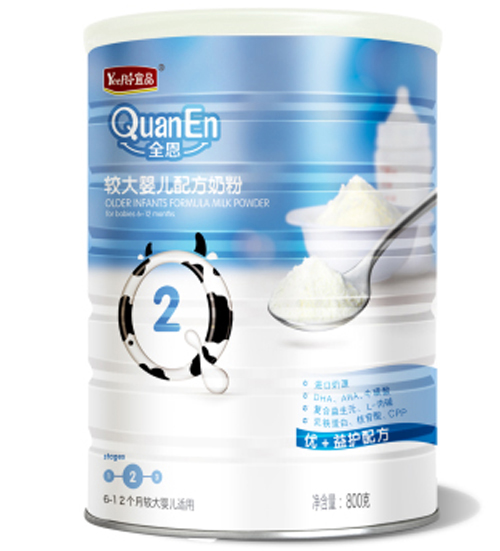 ��Ʒ��ȫ���^��냺�䷽�̷�2�� �b