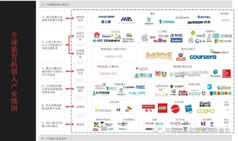 ��ǧ�|���׽̮a(ch��n)�I(y��)�������µİl(f��)չ֮�����Ї��Wǰ�����l(f��)չՓ��