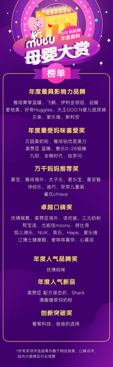 2018�ꋌ����ĸ��ʢ��A�M��Ļ���ڱ�������r���t