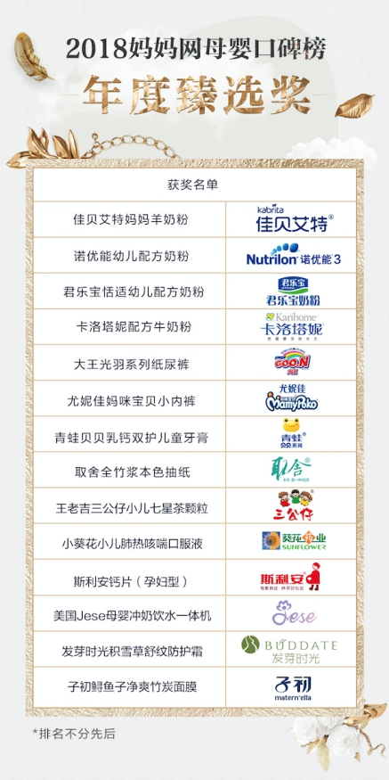 2018�ꋌ���W�ڱ����C����Y�ھ��_Ļ ��ȿڱ����Q��