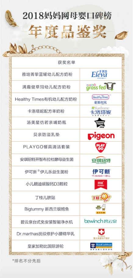 2018�ꋌ���W�ڱ����C����Y�ھ��_Ļ ��ȿڱ����Q��