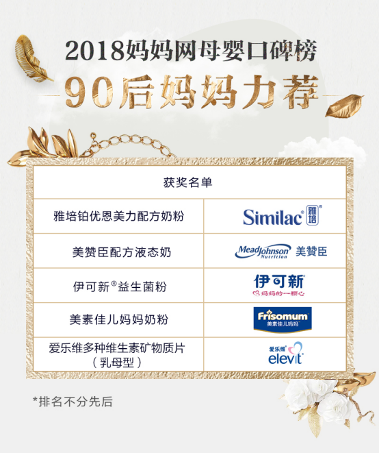 2018�ꋌ���W�ڱ����C����Y�ھ��_Ļ ��ȿڱ����Q��