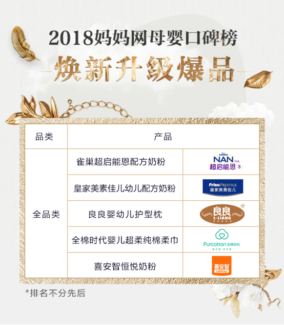 2018�ꋌ���W�ڱ����C����Y�ھ��_Ļ ��ȿڱ����Q��