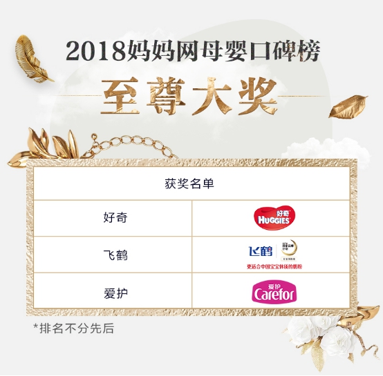 2018�ꋌ���W�ڱ����C����Y�ھ��_Ļ ��ȿڱ����Q��