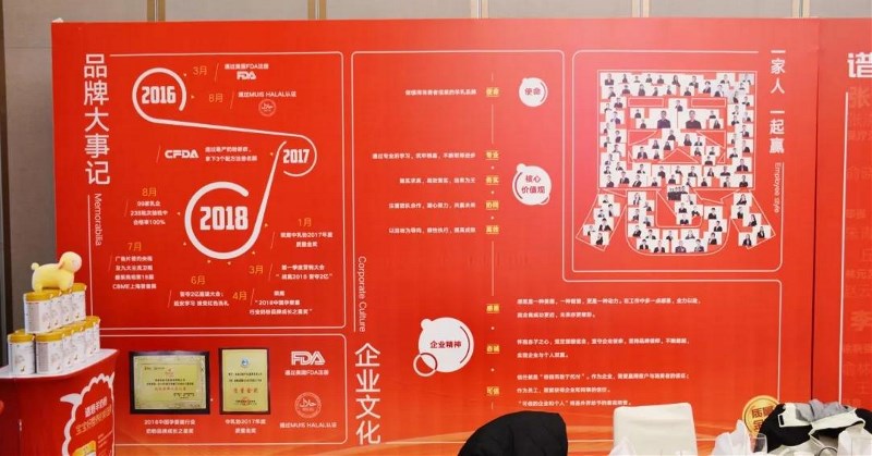 ��չ��2019 �����V��3�|���P��--2019�V��Ʒ��������C����Y�A�M��Ļ��