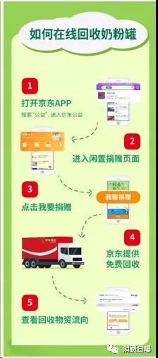 ��ٝ���־��|�Ȇ����̷۹޻��գ����Є�Ӌ��׌�����w������