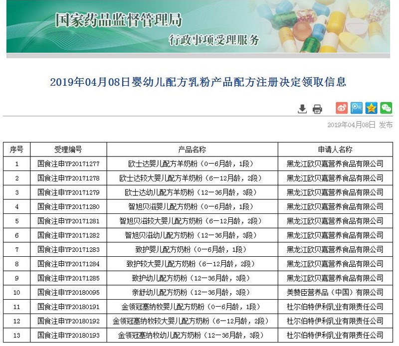 ��47���̷��䷽ע���������r���t