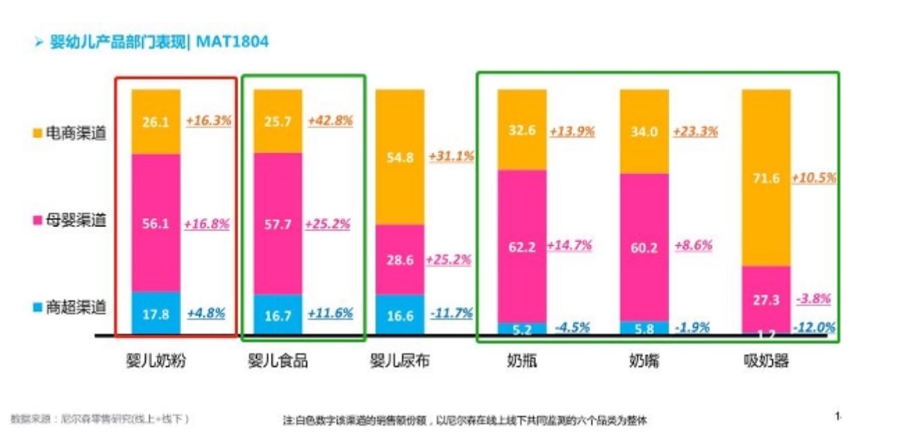 ���귭ʮ��������@ֻ�̷۹�һֱ���A��P��