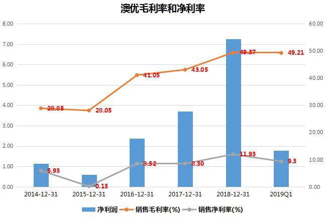 ���귭ʮ��������@ֻ�̷۹�һֱ���A��P��