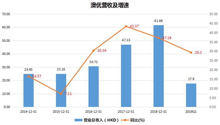 ���귭ʮ��������@ֻ�̷۹�һֱ���A��P��