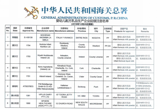 2019����냺�̷����a(ch��n)��I(y��)���γ��t 55�����m(x��)9�ҳ���