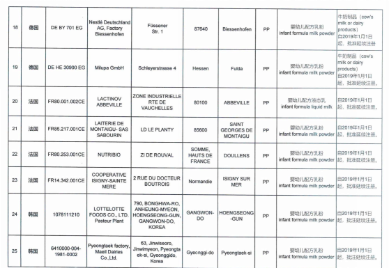 2019����냺�̷����a(ch��n)��I(y��)���γ��t 55�����m(x��)9�ҳ���