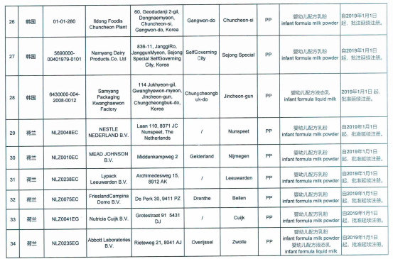 2019����냺�̷����a(ch��n)��I(y��)���γ��t 55�����m(x��)9�ҳ���