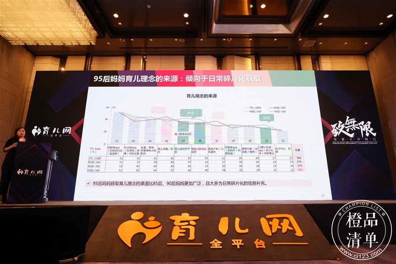 ���ͻ��ĸ��ʮ��·�ڣ�2019�����W��Ʒ֮ҹ�߳�����^�c�C��