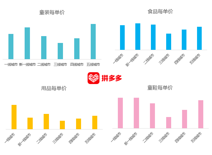 �����W�l����2019�Ї��³�����ĸ�������{�Ј��