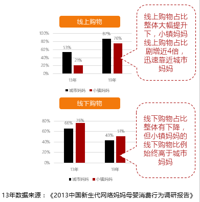 �����W�l����2019�Ї��³�����ĸ�������{�Ј��