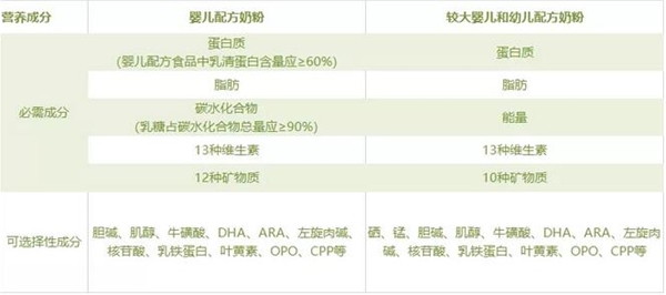 �x�̷�ֻ���I�B ̫Ƭ�棡�̷۹��ϵĘ˺������ϱ��ϵ���Ϣһ�Ӻ���Ҫ��