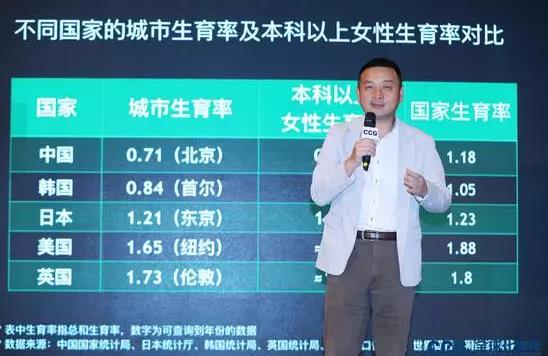 �����£��҂���С���ĳɱ�ȫ������ߣ������ʵͲ����