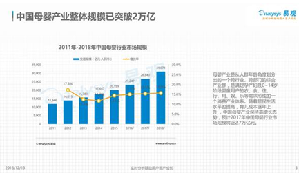 �ĮaƷ���l ���޻��Ǳ����۽�ĸ��ȫ����չ�����Ј�