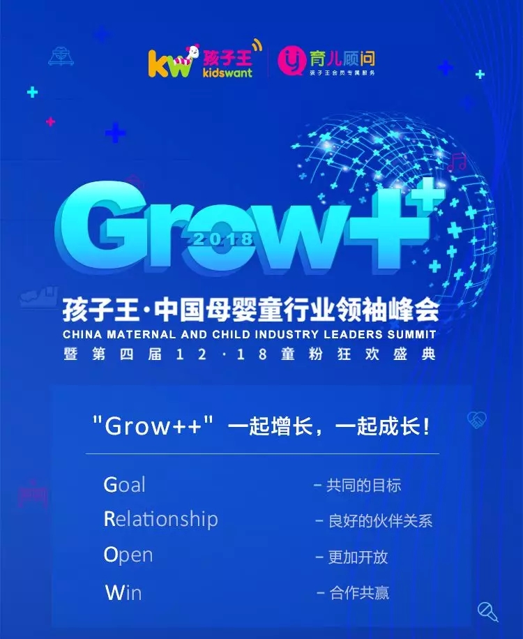 ��������ȷ�������_Ļ ��Grow++�������x���ИI���