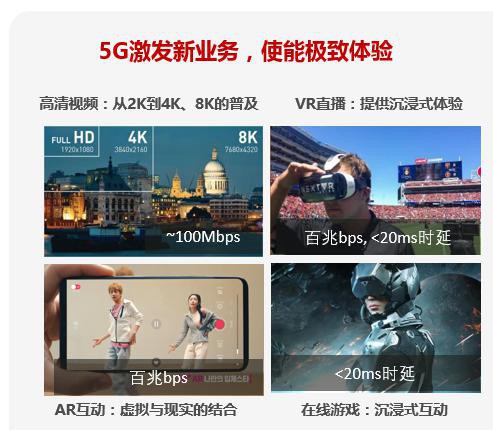 �S�����J�������J�R5G �Ћ�ͯ�ИI�֌����5G���g�l����Щ׃����