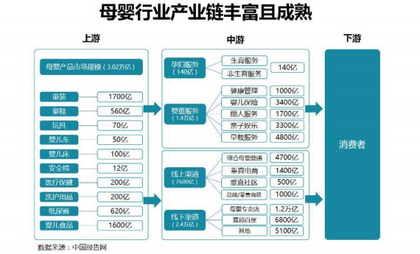 ȫ�ޕr(sh��)��CEO�ȫ���oĸ��Ⱥ�w��O�µ��P(gu��n)����׌�r(ji��)ֵ�(q��)��(d��ng)Ʒ��