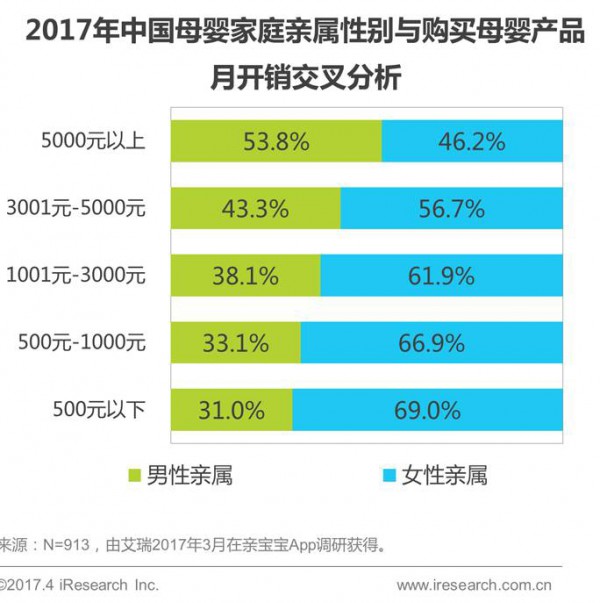 ����������D��ý�w�r���µ�Ʒ�ƠI�N