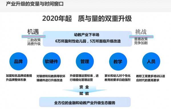 ������2020�����W(xu��)ǰ�����ИI(y��)�|(zh��)�c�����p������(j��)����C(j��)��