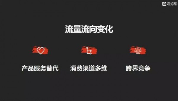 ������CEO���������x���ܳ����Ñ���ĸ���ИI(y��)��һ���C��