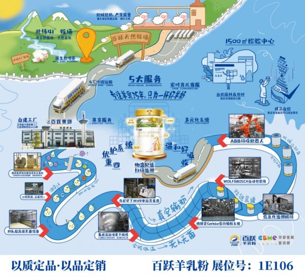 �Ϻ���ͯչ���o���x����S����۵�5�����ɣ�