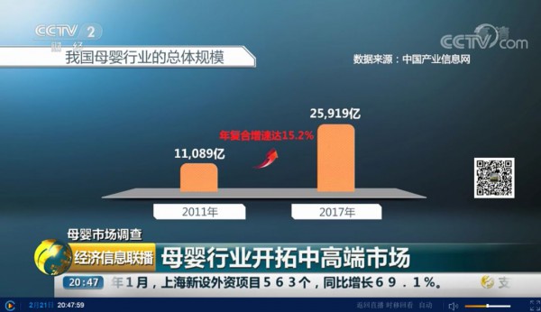 �Y��������ͻ�������衢�����ڵ��Ћ�ͯ�a(ch��n)�I(y��)�ԫ@�Y����ҕ