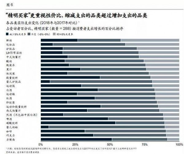 ��һ��10�� ��ֵ��ĸ��ĘI(y��)���Pע��������M��څ��