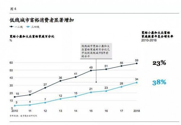 ��һ��10�� ��ֵ��ĸ��ĘI(y��)���Pע��������M��څ��