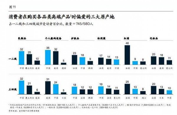 ��һ��10�� ��ֵ��ĸ��ĘI(y��)���Pע��������M��څ��