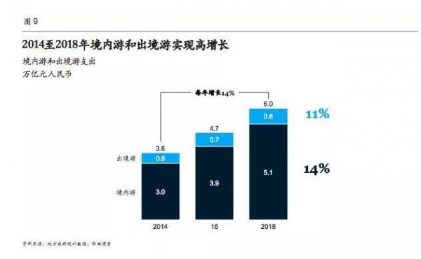 ��һ��10�� ��ֵ��ĸ��ĘI(y��)���Pע��������M��څ��