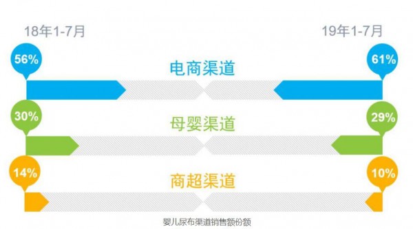 2019��ĸ��꿿�̷ۡ�����ѝٍ���X�ˆ᣿�������@�M����