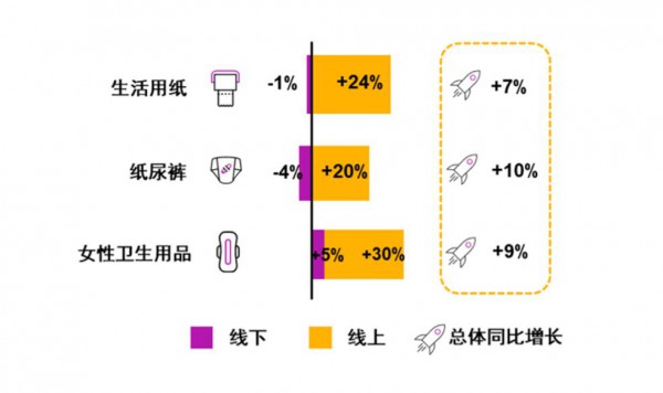 2019��ĸ��꿿�̷ۡ�����ѝٍ���X�ˆ᣿�������@�M����