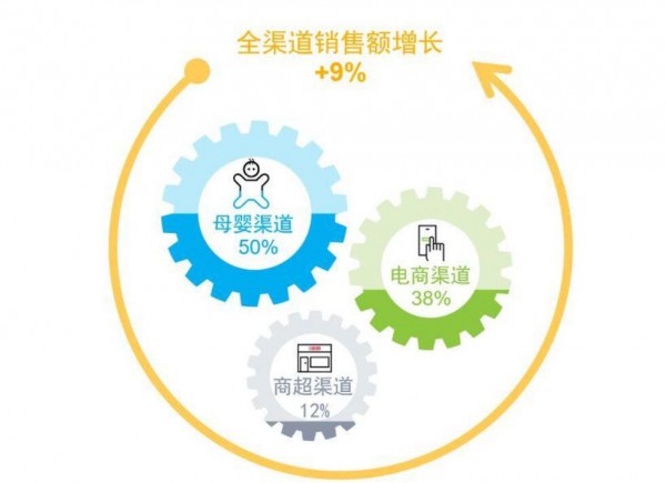 2019��ĸ��꿿�̷ۡ�����ѝٍ���X�ˆ᣿�������@�M����