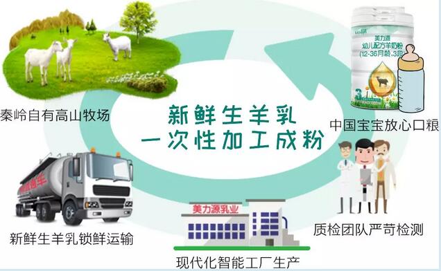 ����Դ���̷� �����������x��